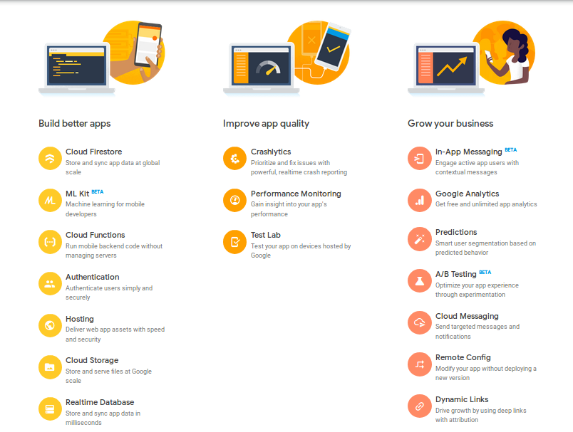 Trip to Firebase as an Android Developer | by Abhishek Kumar Sah | Noteworthy - The Journal Blog